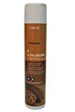 Lakme Teknia Lakme Teknia Ultra Brown Shampoo (Brown, 300ML)