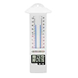 Mcp TH 034 Thermometer (Multicolor)