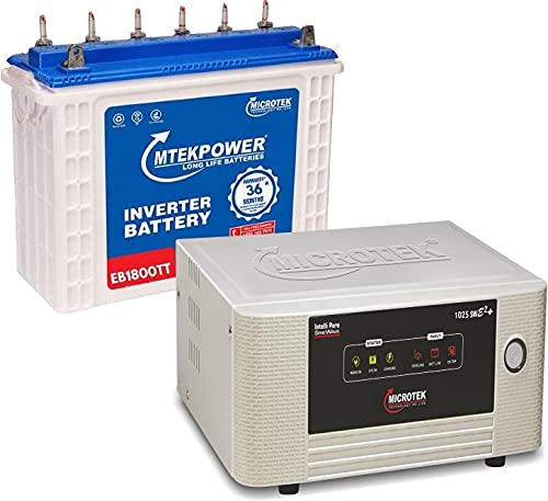 Microtek UPS SW E² plus 1025 (12V) Pure Sine Wave Inverter Price in
