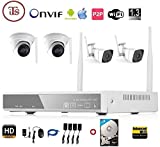 ITS Wireless Dome HD Wifi CCTV Security Camera