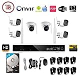 ITS Wireless Dome Wifi CCTV Security Camera