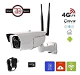 ITS Wireless IP CCTV Security Camera