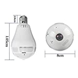 Alcoa Prime Wireless IP CCTV Security Camera