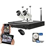 Roborix Wireless IP HD CCTV Security Camera