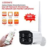 Elvy Wireless IP HD CCTV Security Camera