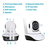 Mobilefit Wireless IP Wifi CCTV Security Camera (White)
