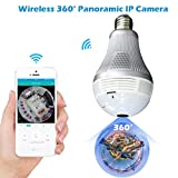 Vivotek Wireless IP Wifi CCTV Security Camera