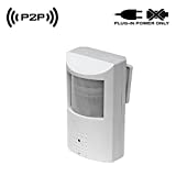 SCS Wireless IP Wifi CCTV Security Camera
