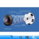 Smartcamera Wireless IP Wifi CCTV Security Camera