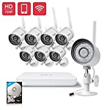 Zmodo Wireless Night Vision HD Wifi CCTV Security Camera