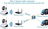 Shopybucket Wireless Wifi CCTV Security Camera