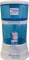 Nasaka Xtra Pure 19L Gravity Based Water Purifier (Blue & White)